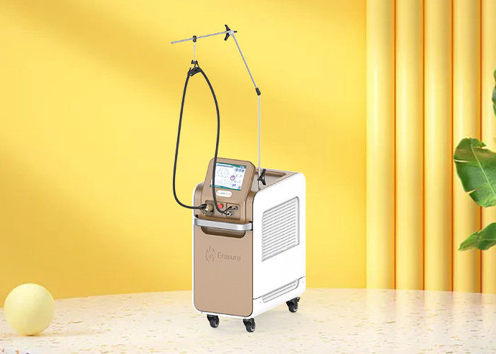 Bộ lọc PP DI Laser GentleLase Pro Tia laze xanh 520nm hiệu suất cao